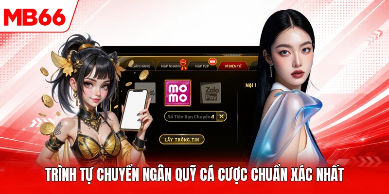 Những kênh giao dịch tài chính thịnh hành nhất